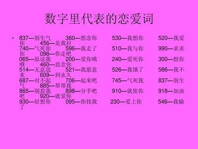 825意思|825代表爱情什么意思(825数字爱情网络)